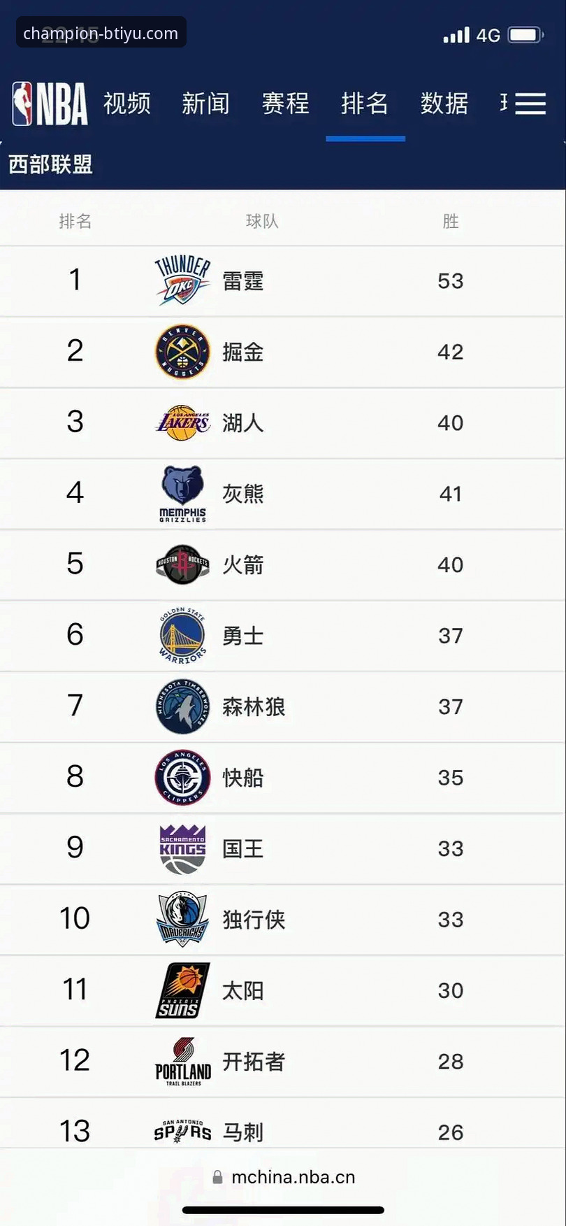 深度解读骑士惨败湖人：从阿特金森赛后分析看NBA防守体系的实用技巧与应对策略